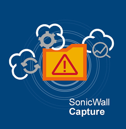 Sonicwall IPS GAV